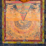 Antique Samsara Thangka Painting for wall decor.