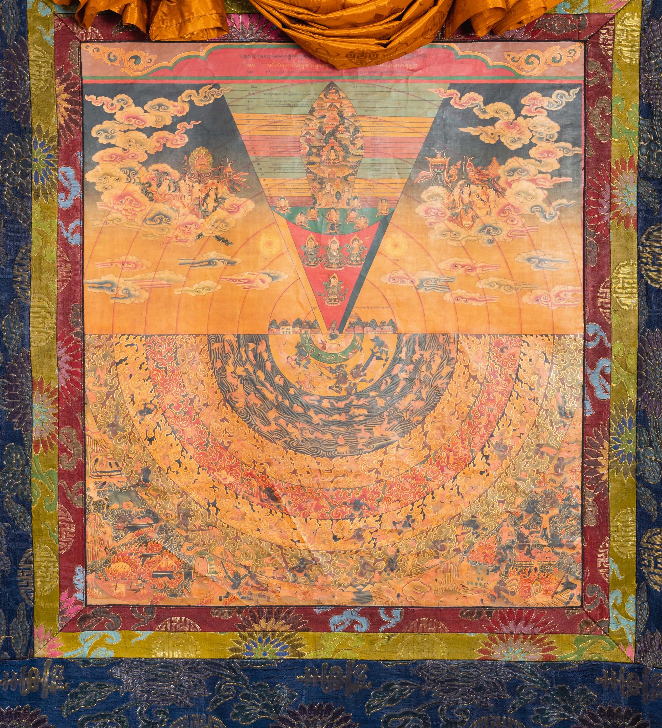 Antique Samsara Thangka Painting for wall decor.