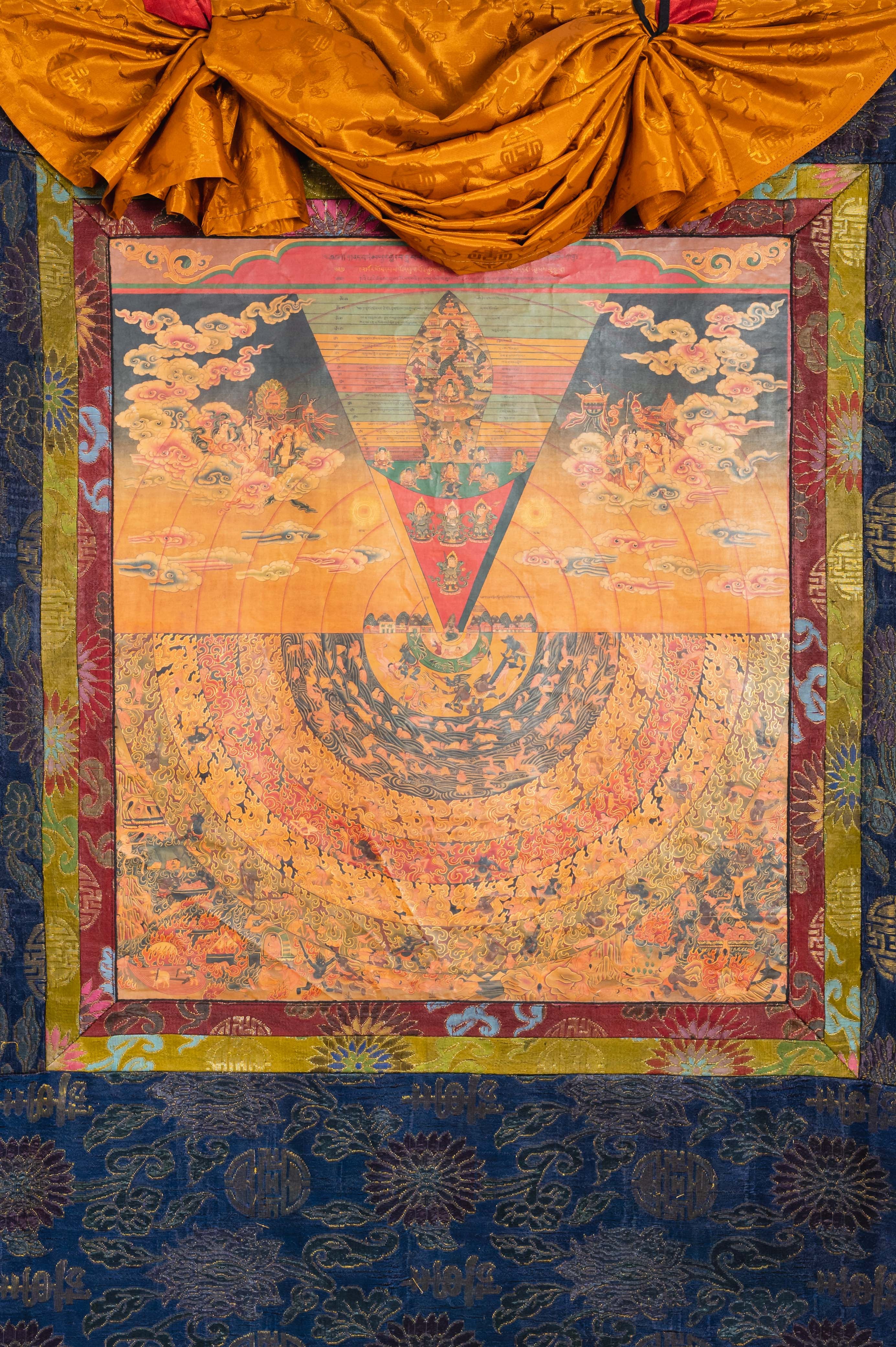 Antique Samsara Thangka Painting for wall decor.