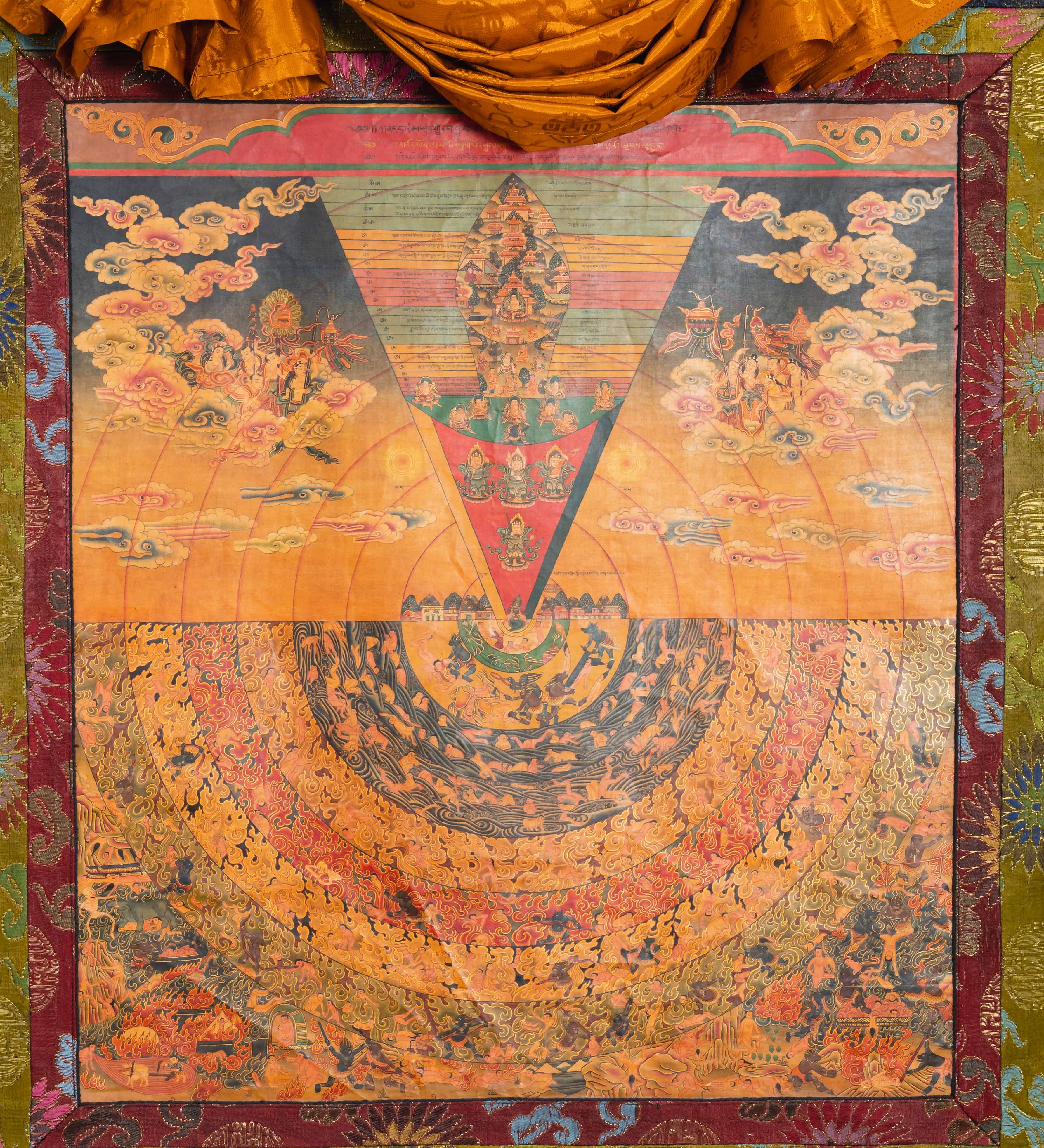 Antique Samsara Thangka Painting for wall decor.