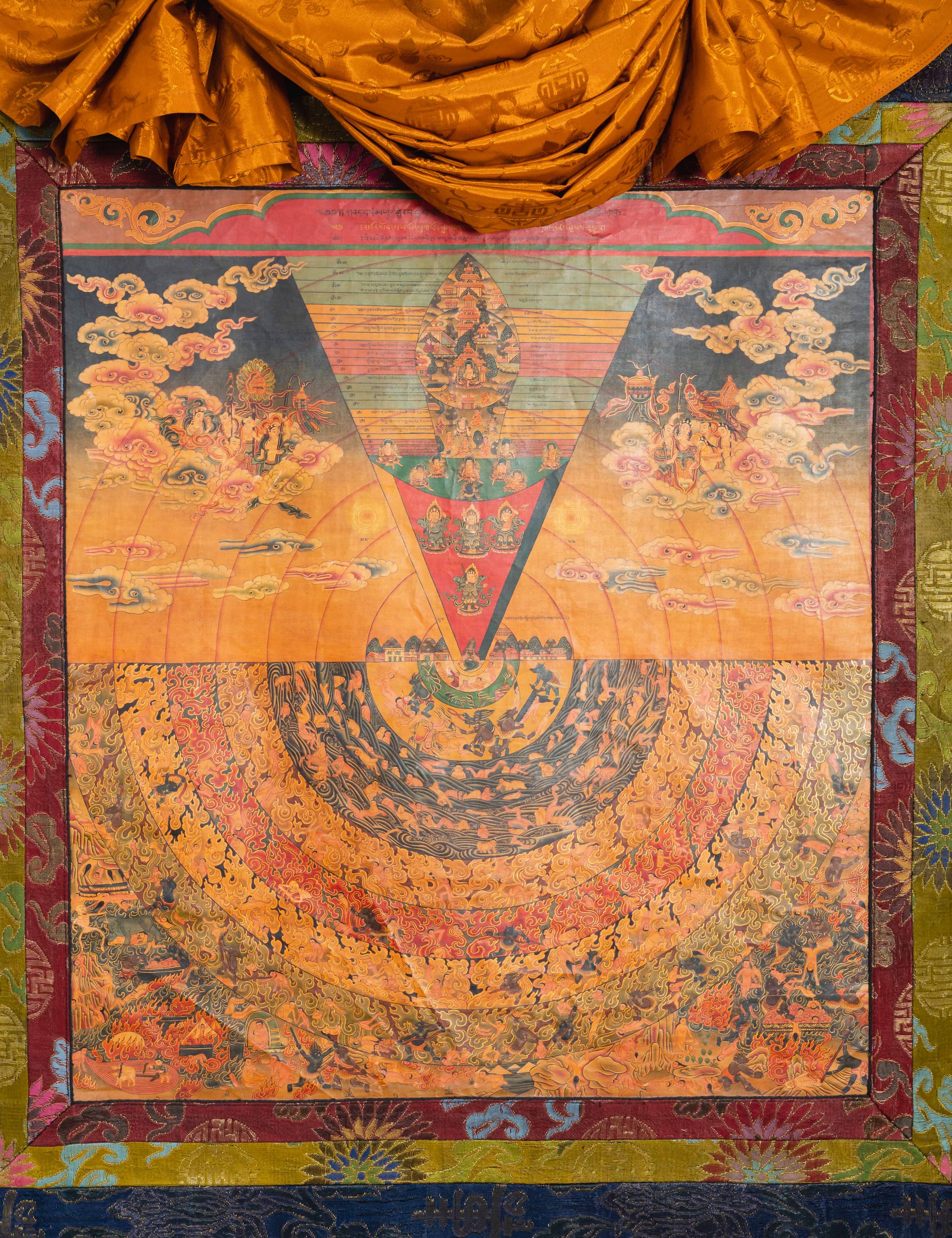 Antique Samsara Thangka Painting for wall decor.