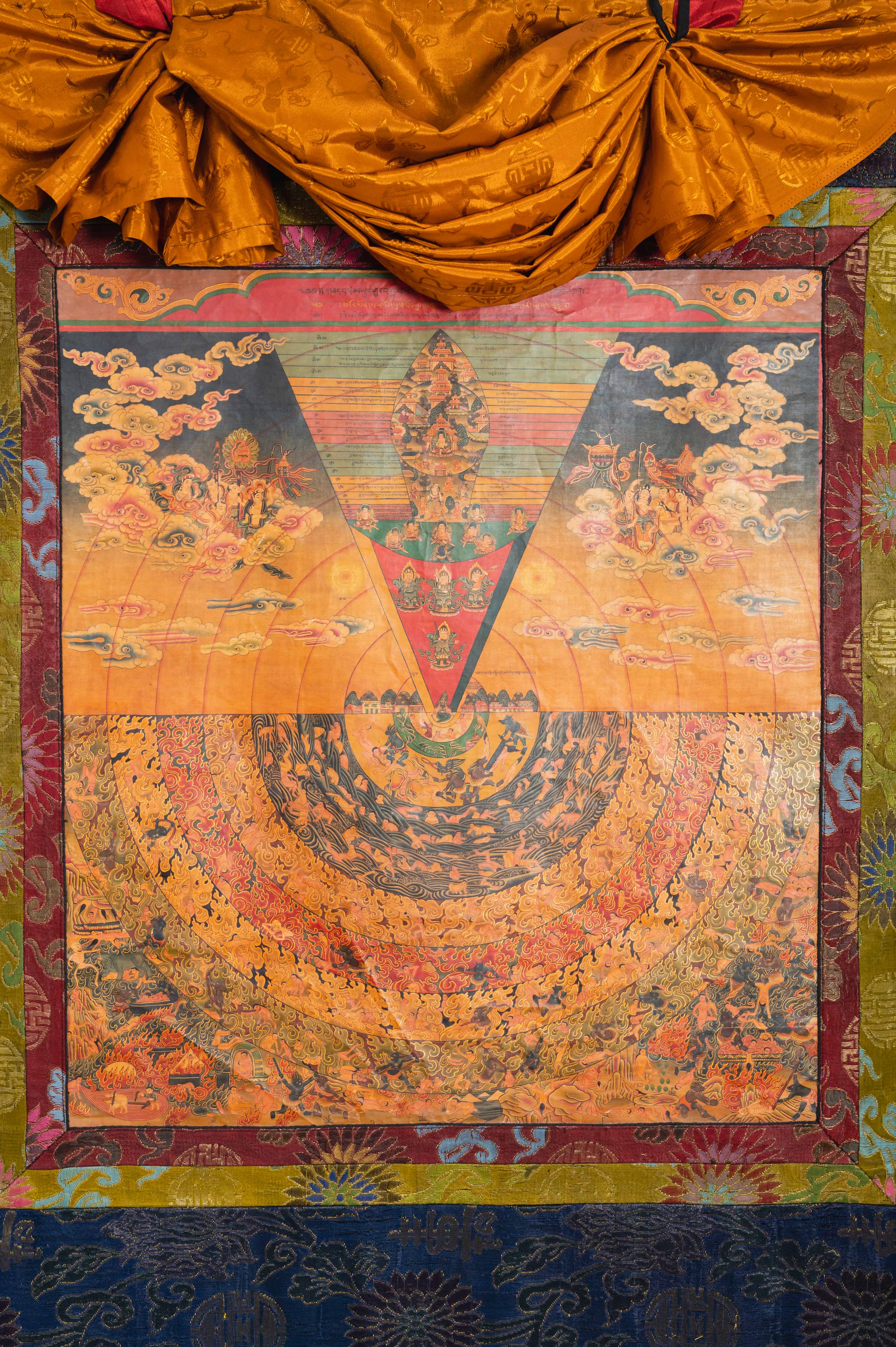 Antique Samsara Thangka Painting for wall decor.