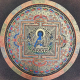 Medicine Round Mandala Thangka  - Tibetan Art