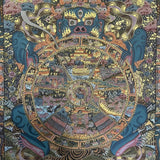 Wheel of Life Thangka for meditation and spirituality.