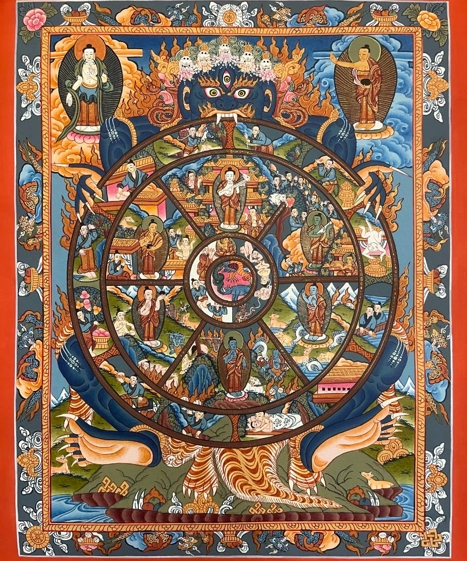 Wheel of Life Thangka Painting