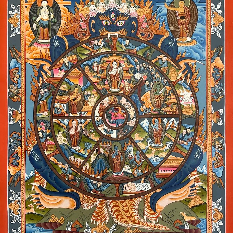 Wheel of Life Thangka Painting