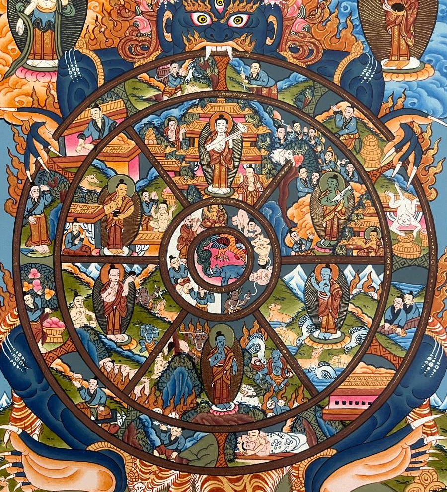 Wheel of Life Thangka Painting