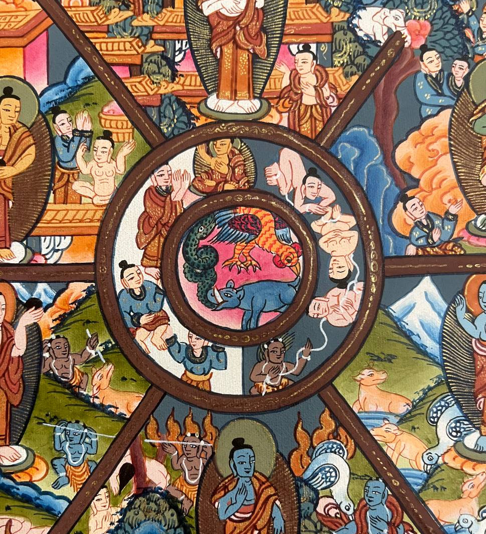 Wheel of Life Thangka Painting