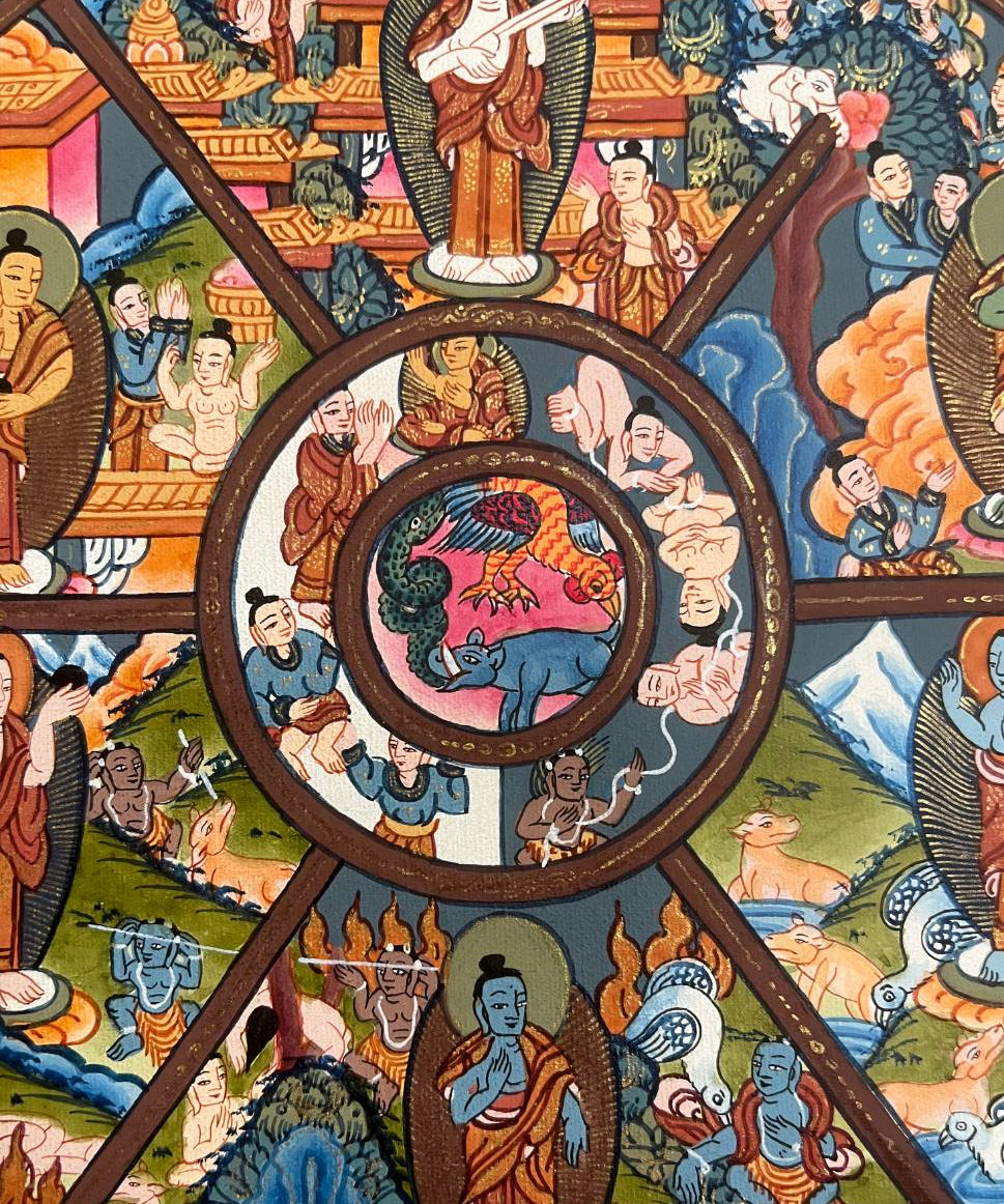 Wheel of Life Thangka Painting