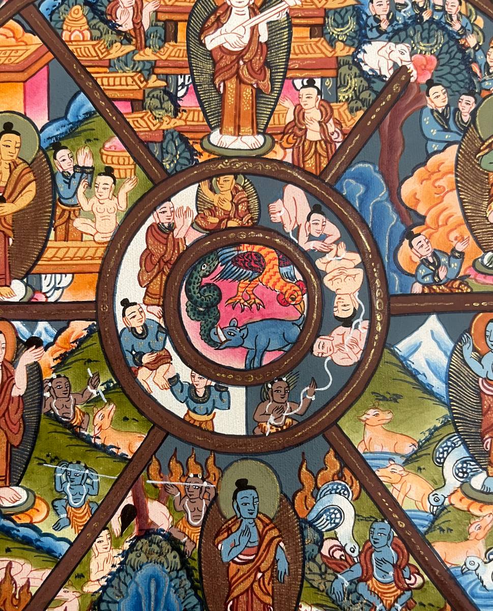 Wheel of Life Thangka Painting