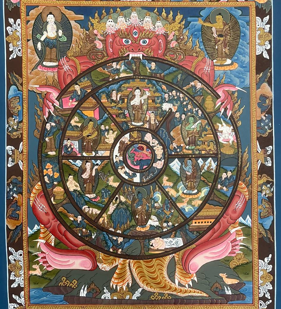 Wheel of Life Thangka Painting