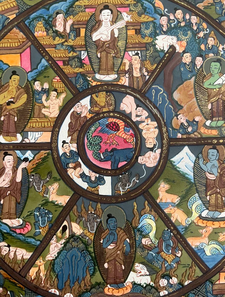 Wheel of Life Thangka Painting