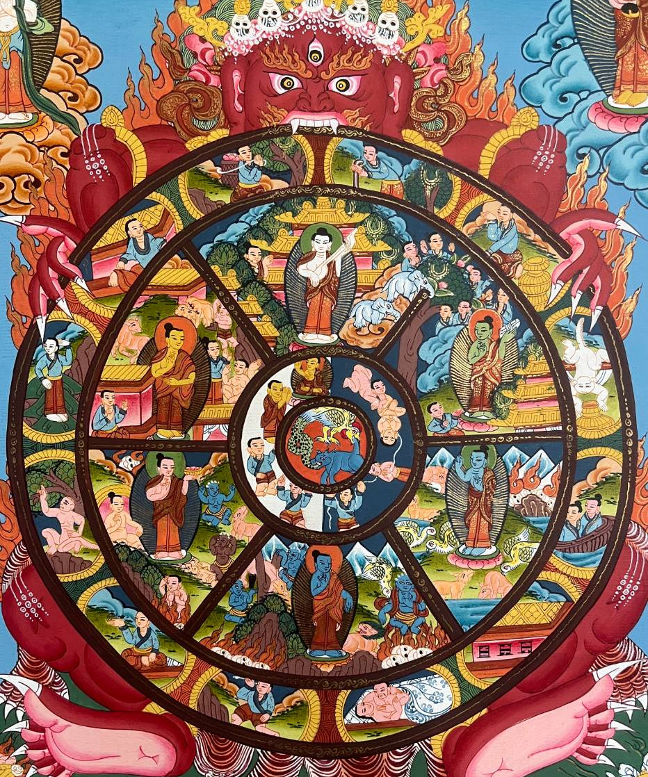 Wheel of Life Thangka - Tibetan  Painting