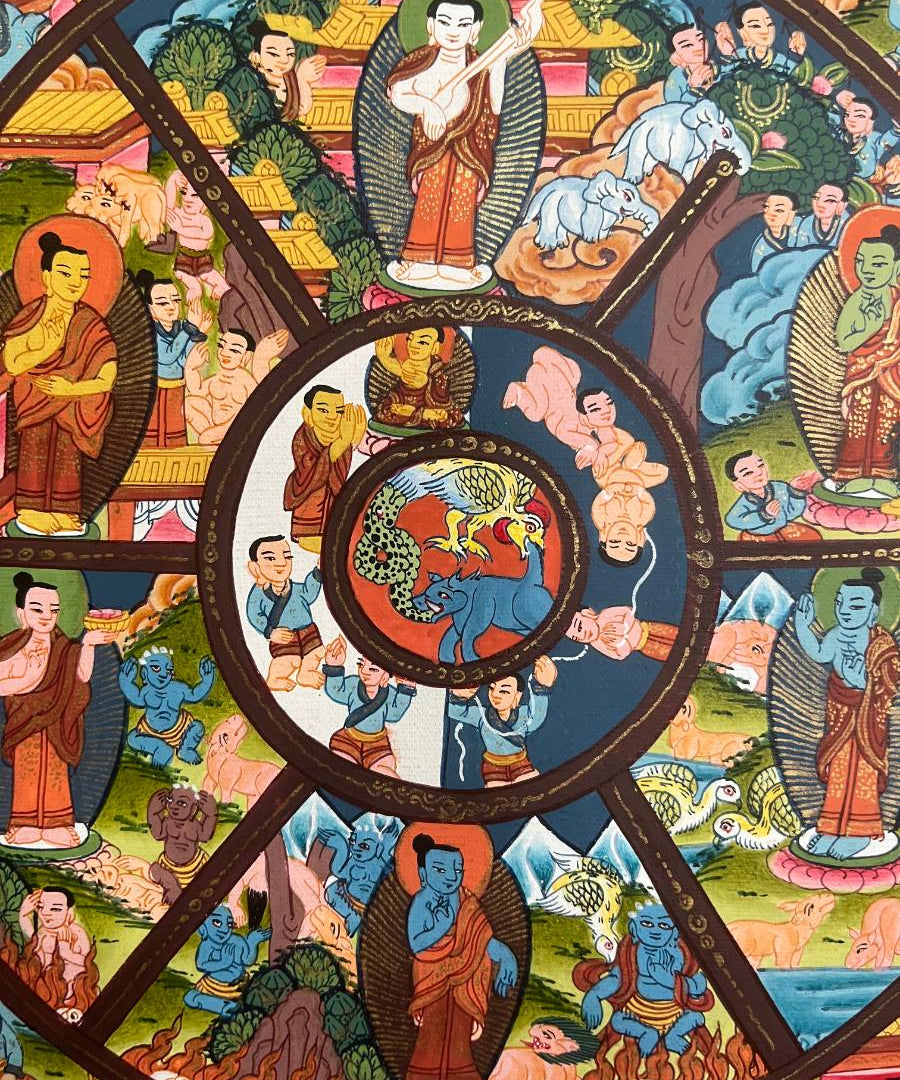 Wheel of Life Thangka - Tibetan  Painting