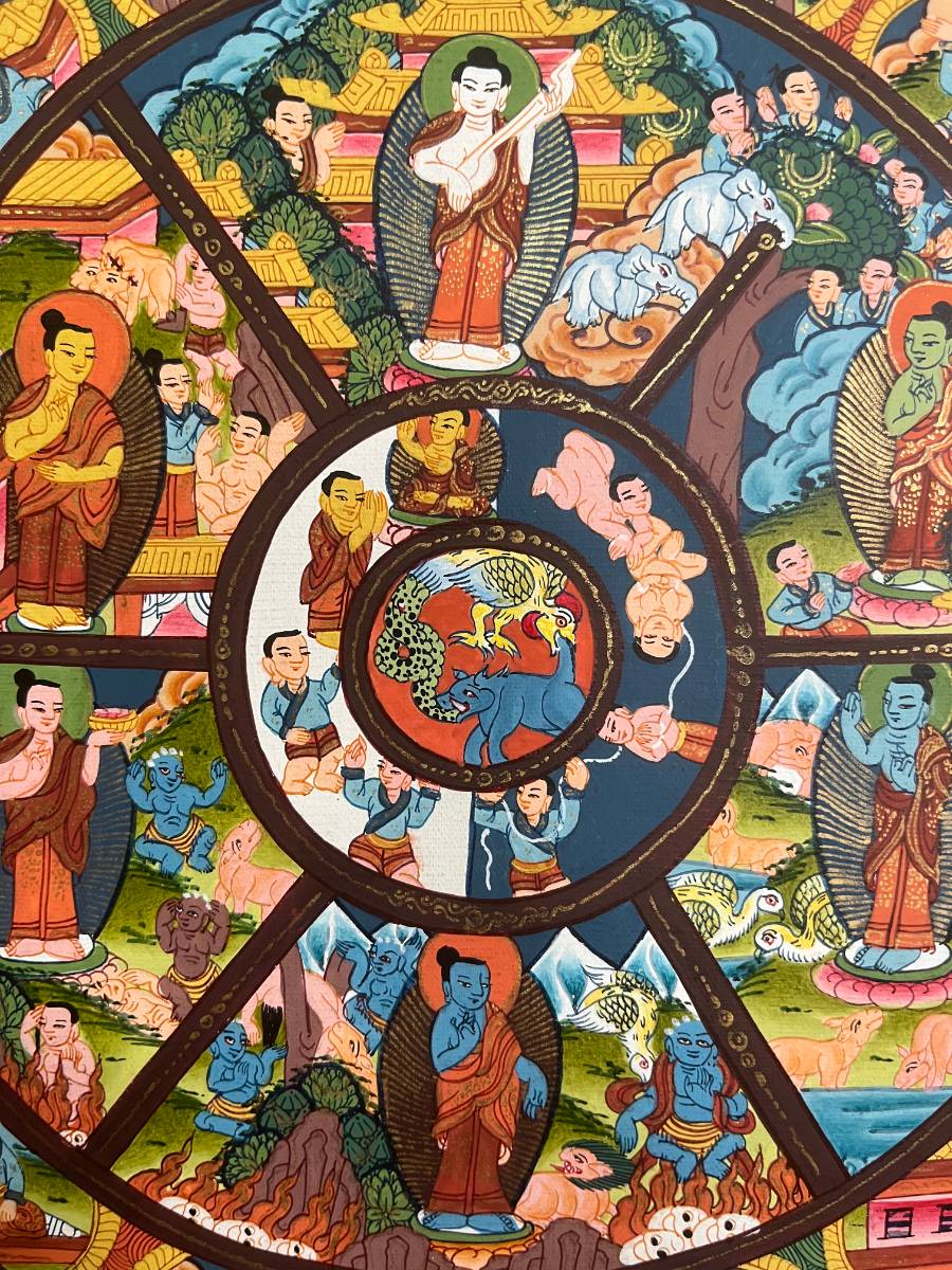 Wheel of Life Thangka - Tibetan  Painting