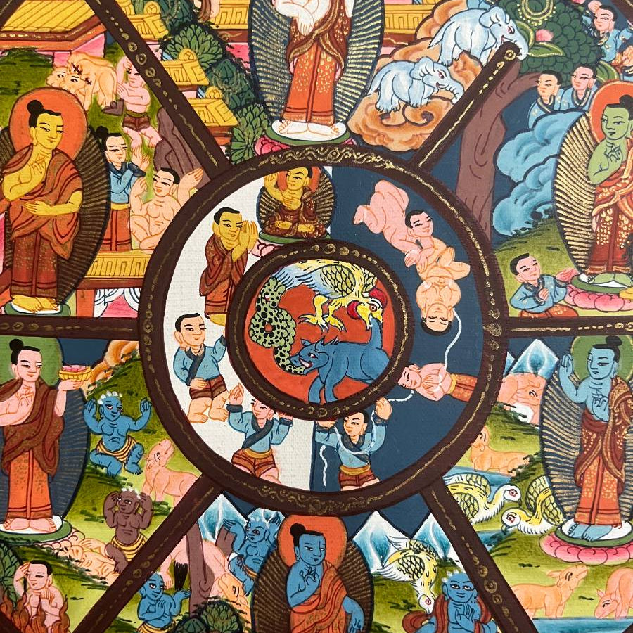 Wheel of Life Thangka - Tibetan  Painting