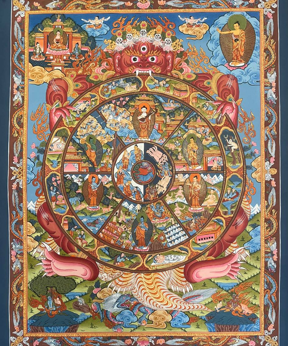 Wheel of Life Thangka - Tibetan  Painting