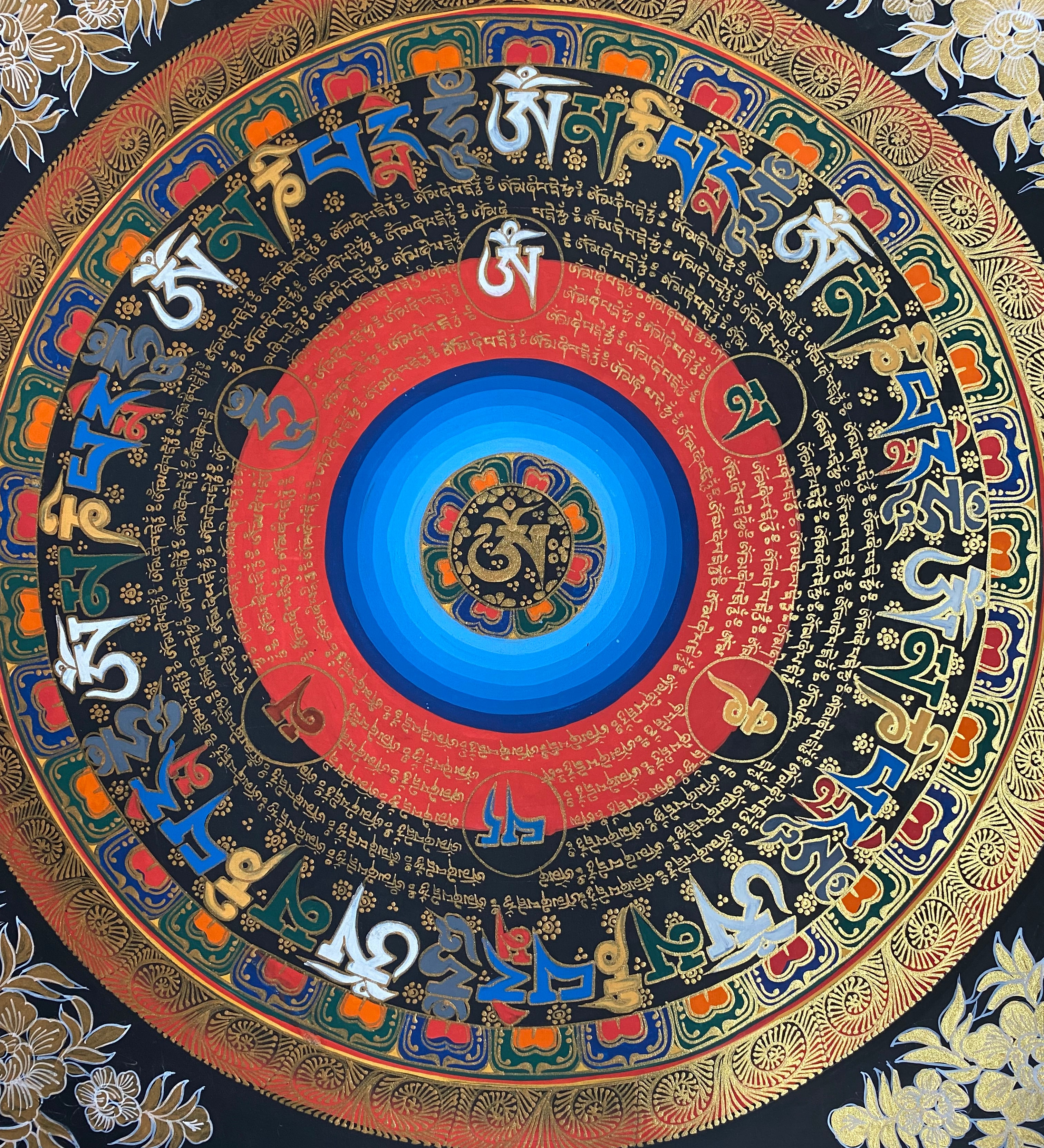 Mantra Mandala Thangka Painting