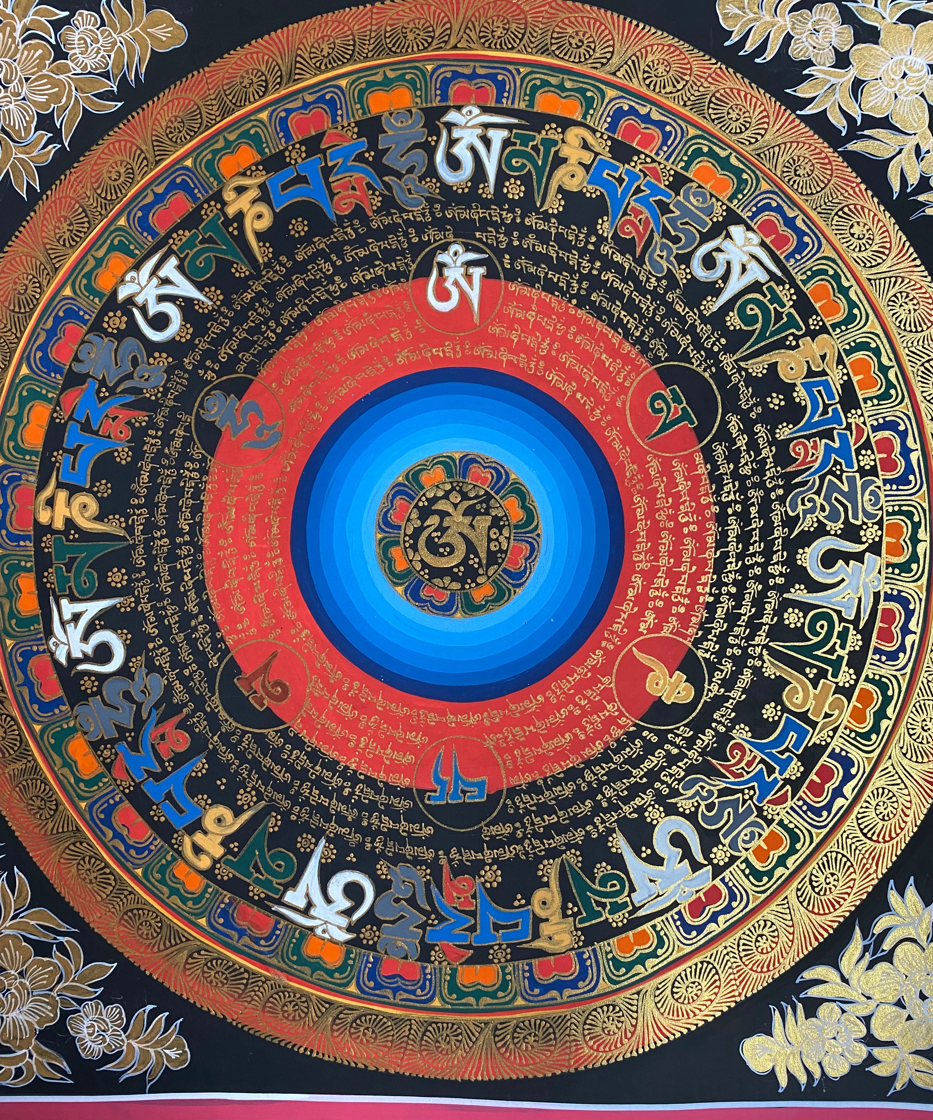 Mantra Mandala Thangka Painting