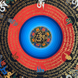 Mantra Mandala Thangka Painting