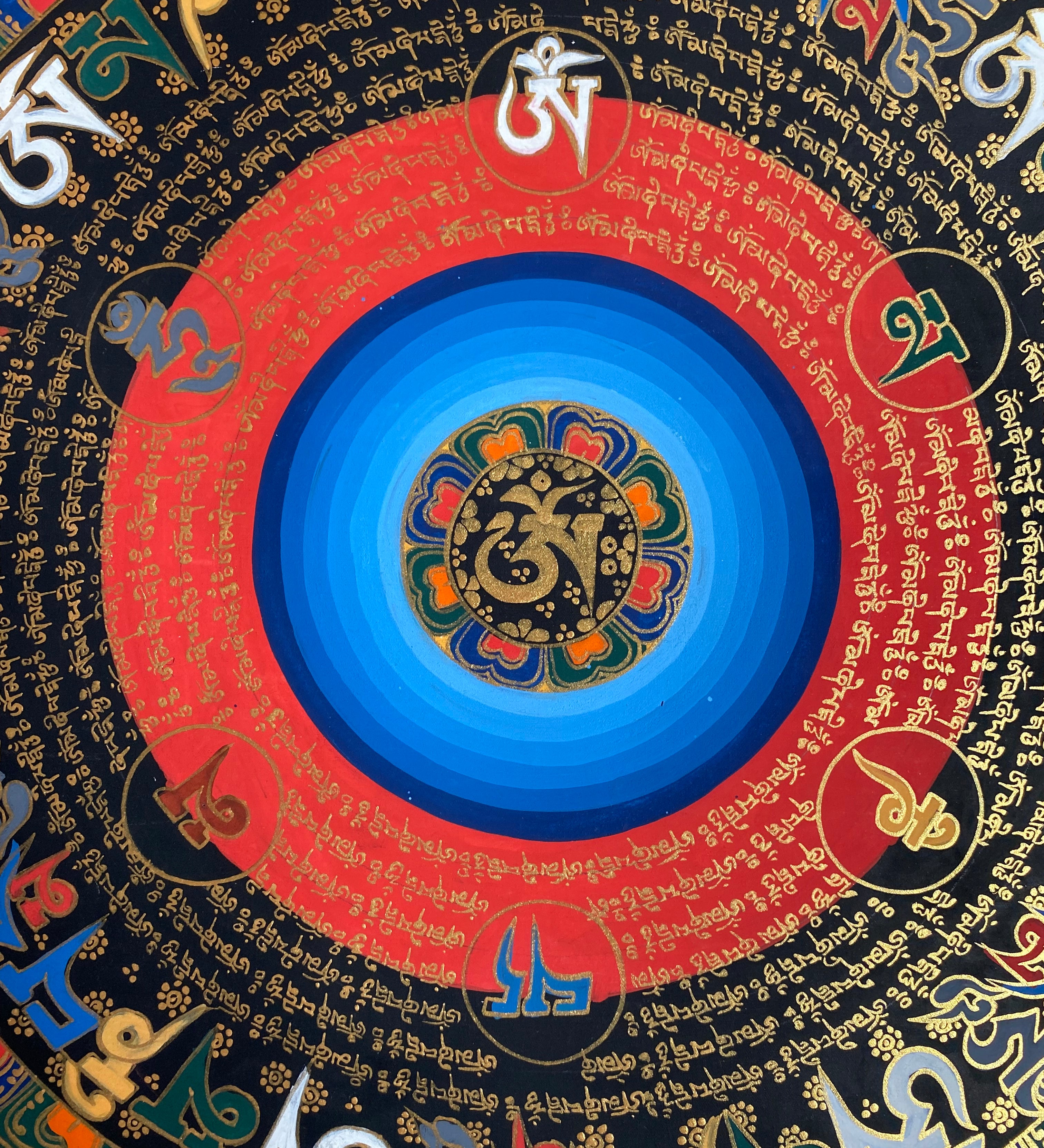 Mantra Mandala Thangka Painting