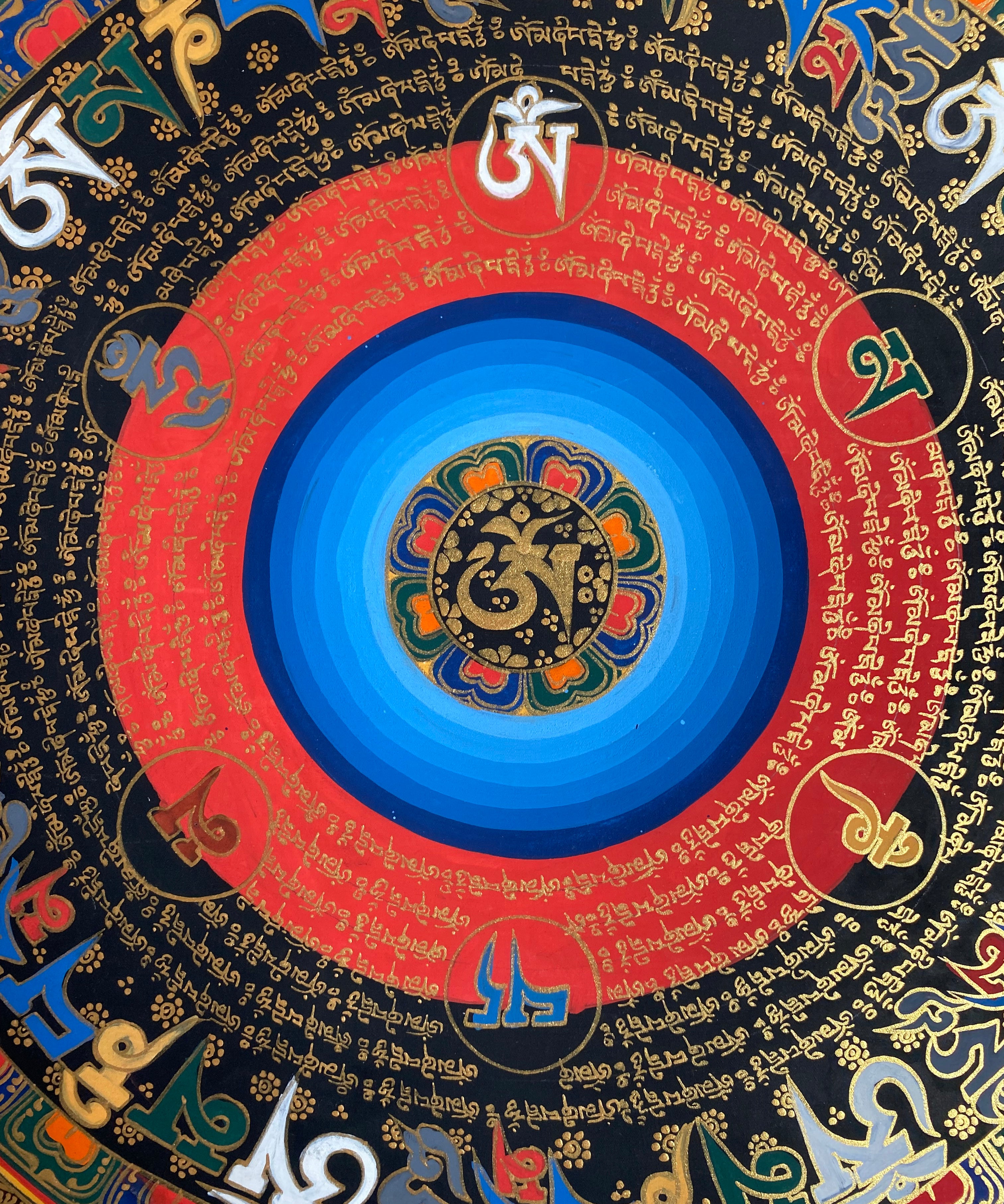 Mantra Mandala Thangka Painting