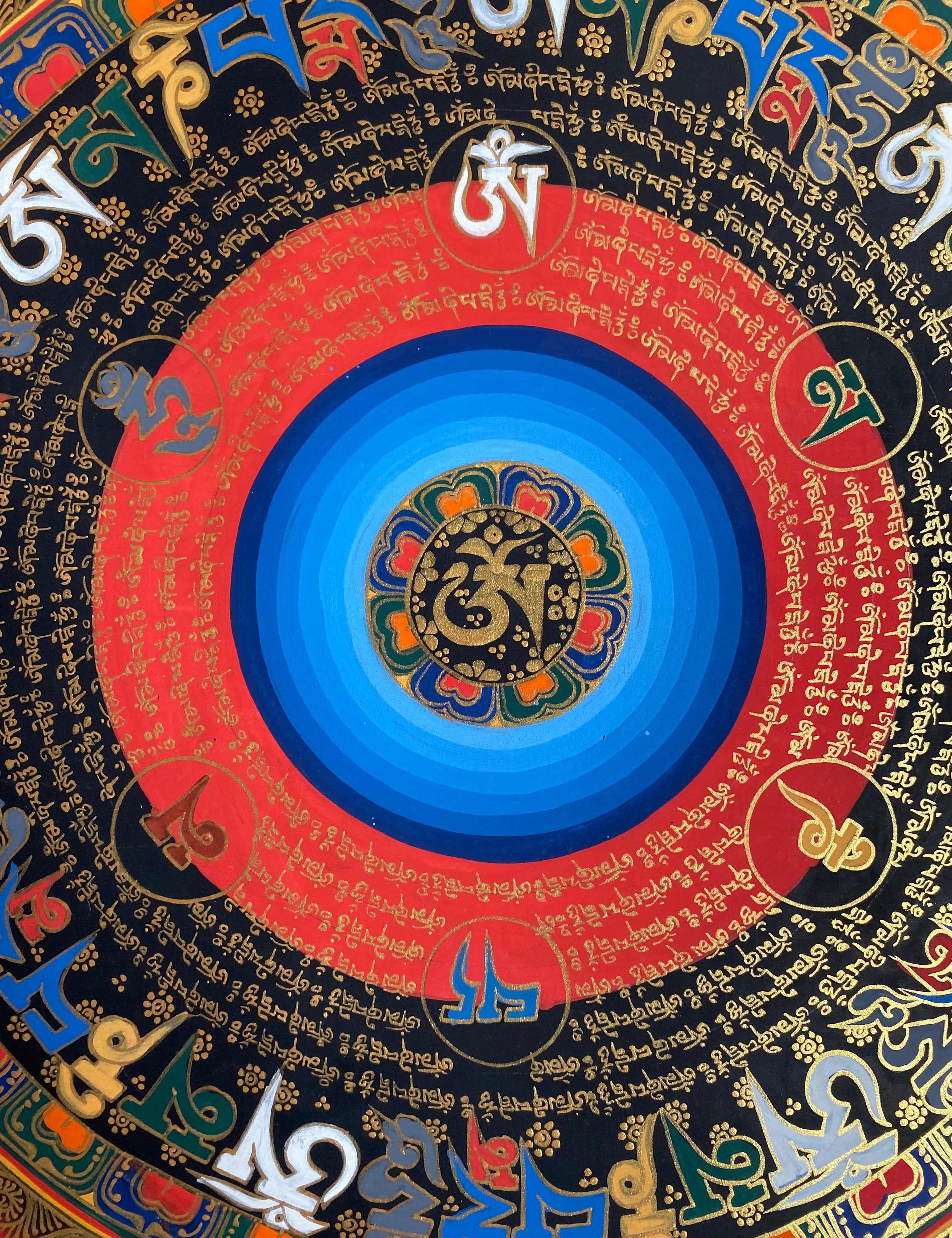 Mantra Mandala Thangka Painting