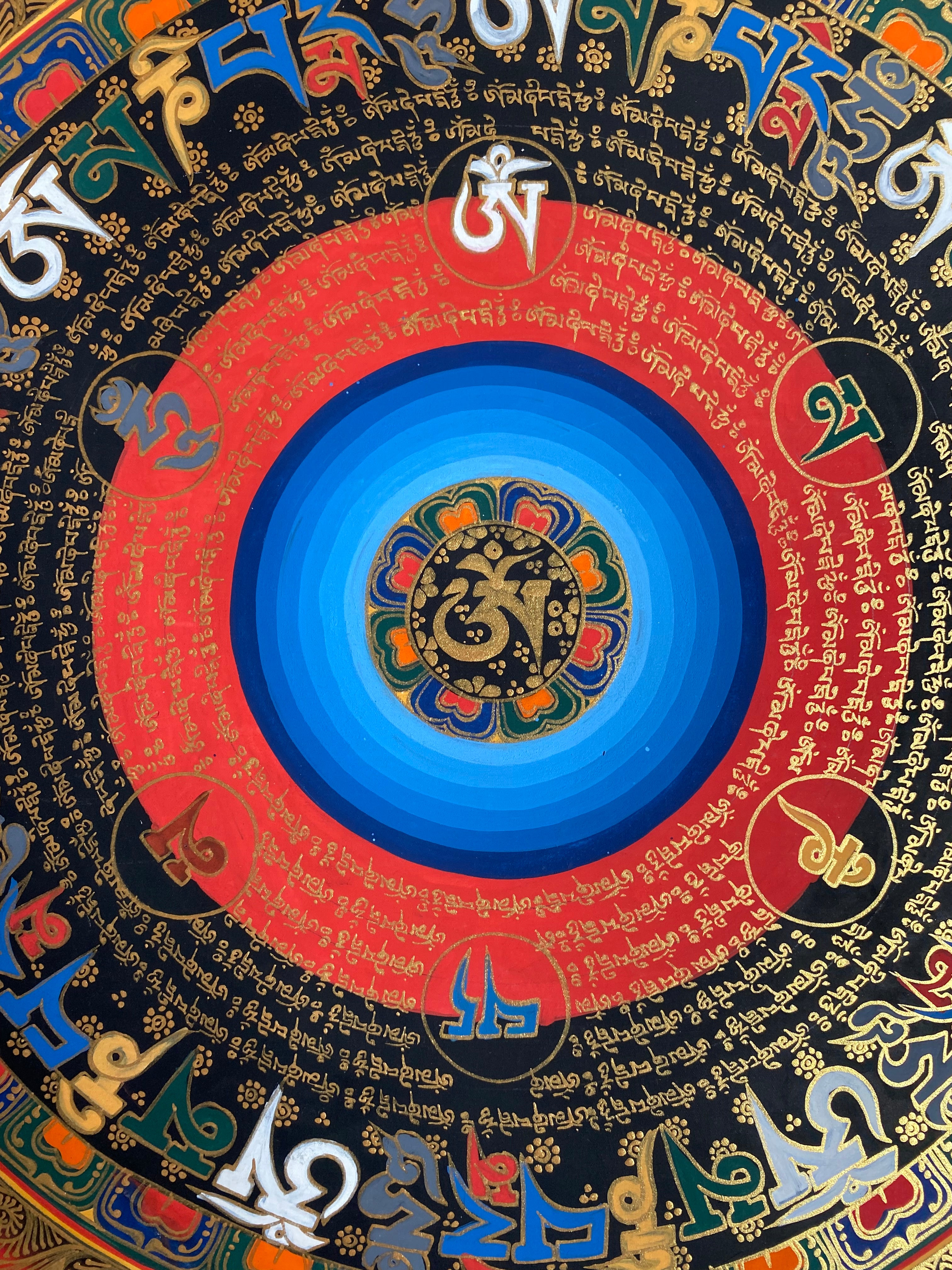 Mantra Mandala Thangka Painting