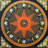 Mantra Mandala Thangka Painting