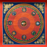 Mantra Mandala Thangka Painting with 8 Auspicious Symbol for wall decor.