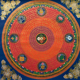 Mantra Mandala Thangka Painting with 8 Auspicious Symbol for wall decor.