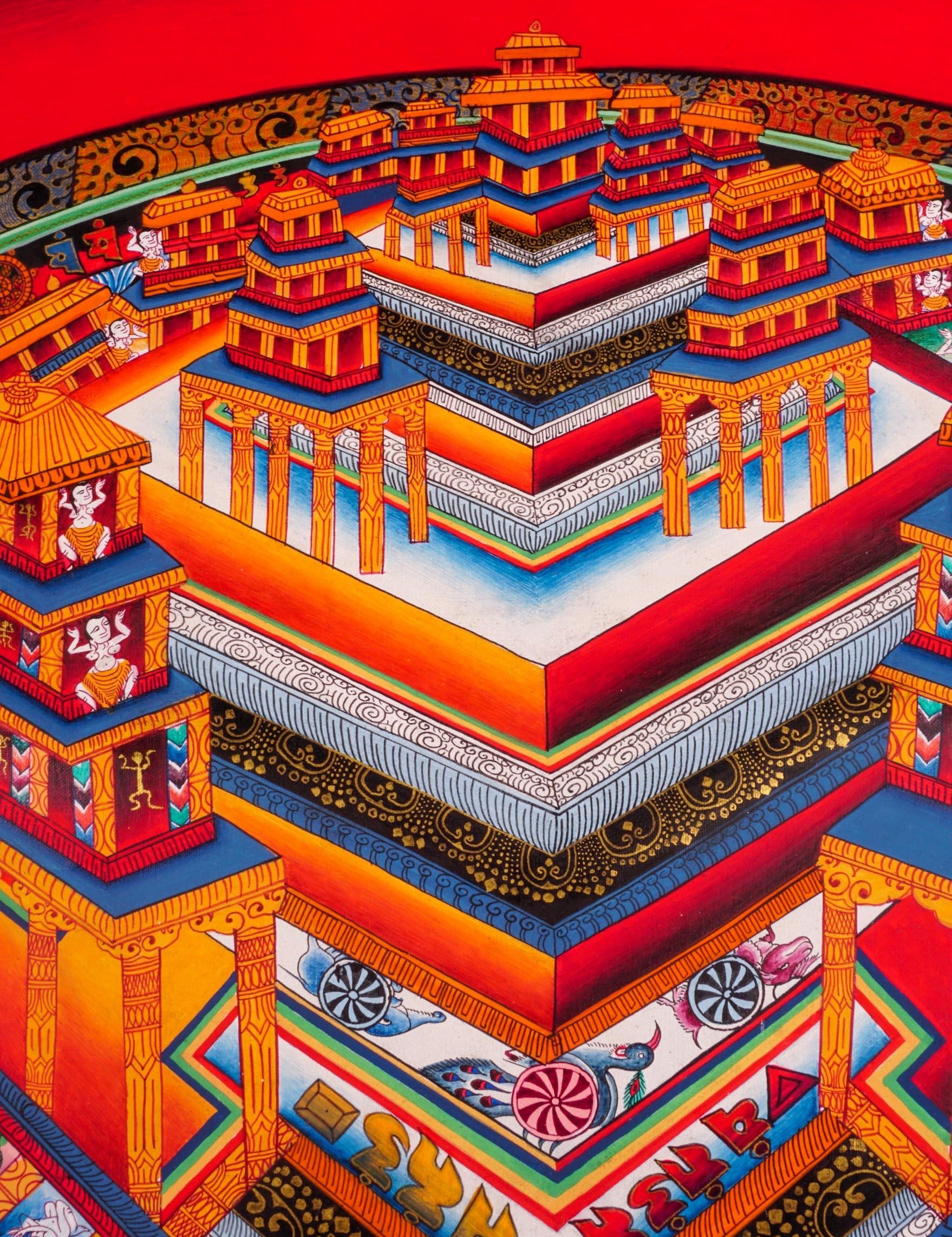 Kalchakra Mandala Thangka for spiritual practice- 3rd dimension Mandala thangka painting Nepal