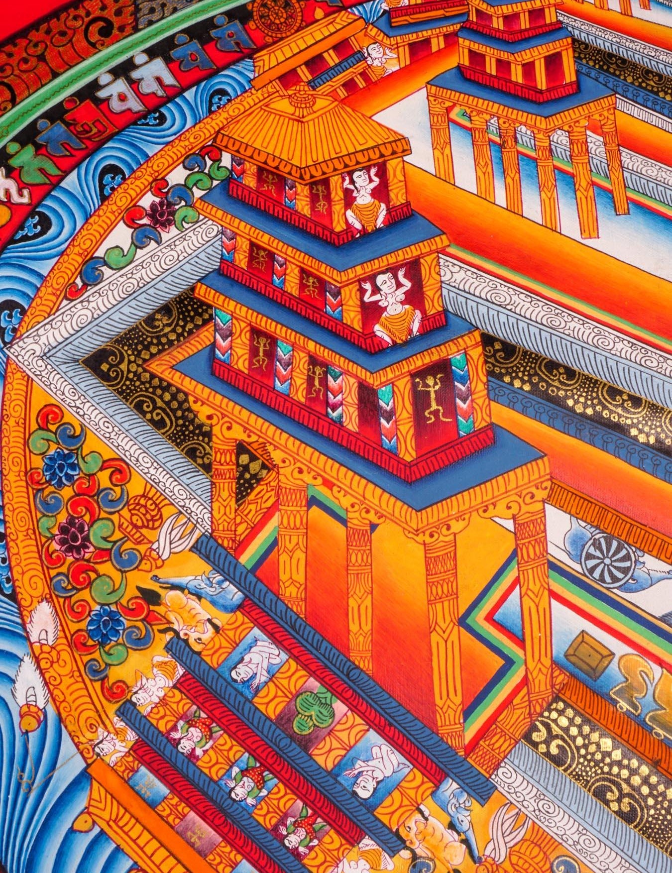 Kalchakra Mandala Thangka Painting on canvas with 3 D to show each dimension of Mandala in details