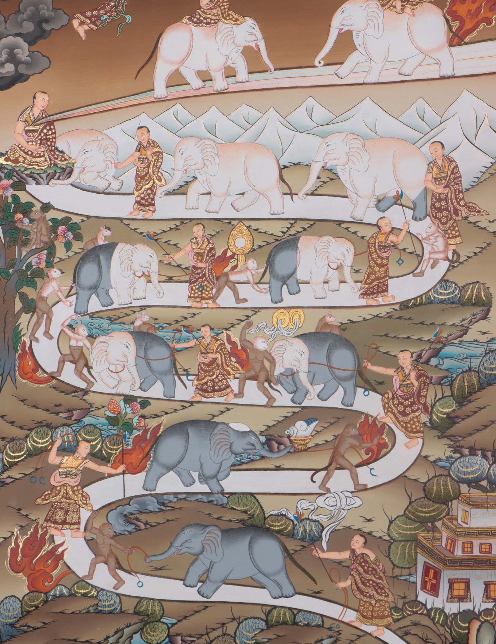 Way to Heaven Thangka Painting - Path to enlightenment.