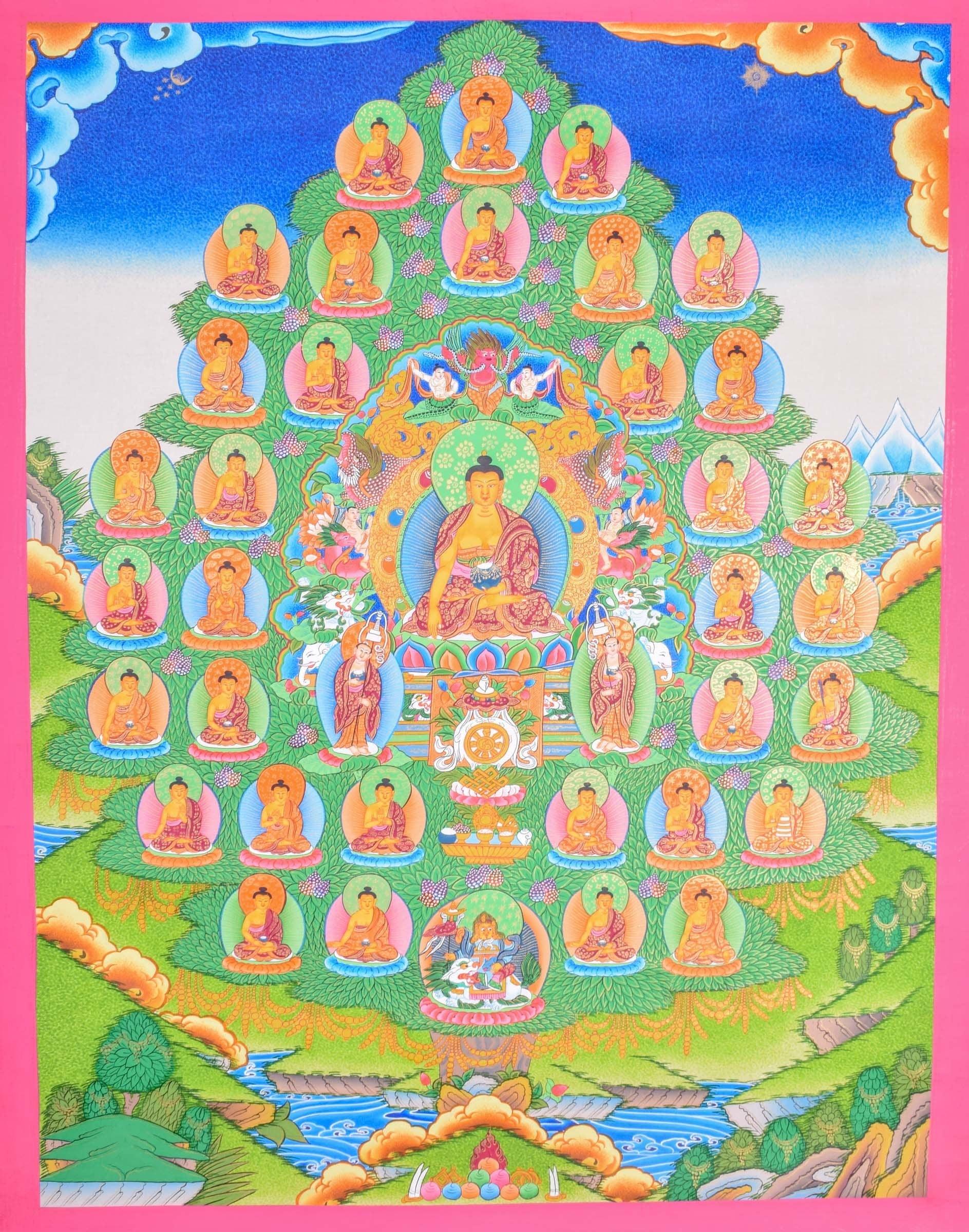 35 Buddha Thanka Art with Shakyamuni - Himalayas Shop