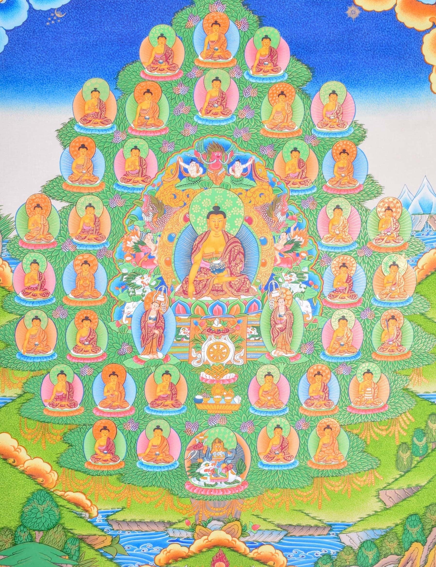 35 Buddha Thanka Art with Shakyamuni - Himalayas Shop